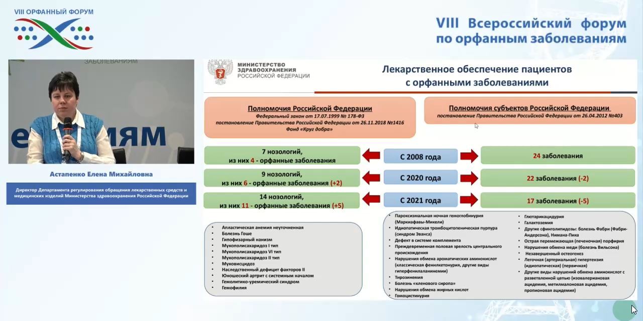 03.03.2026 Бюджет программы «14 ВЗН» на 2026 год превысит 100 млрд рублей