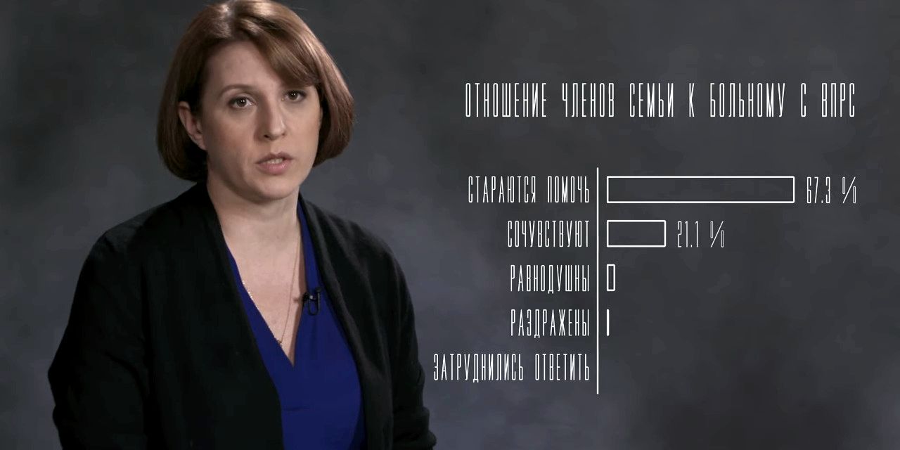 23.12.2021 Что такое вторично-прогрессирующий рассеянный склероз и как противостоять болезни